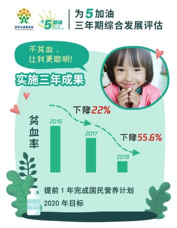 突发新闻：养老金福利削减将使超过25万人陷入贫困，其中包括5万名儿童